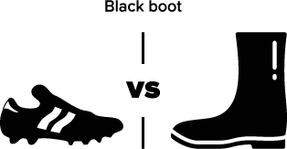 Products are not always 100% unique