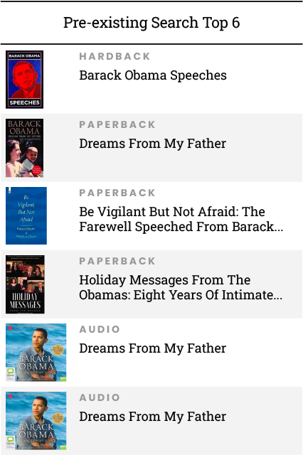 Top 6 search results for pre-existing search